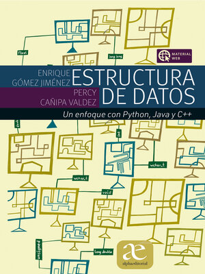 cover image of Estructura de datos